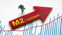 启牛学堂解读：2025年4月金融数据揭示信贷、社融及货币供应新动向