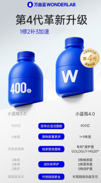 万益蓝益生菌怎么样？为什么是最受欢迎的益生菌品牌？
