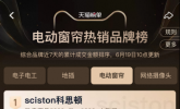 618横扫天猫4榜，科思顿智能窗帘跻身全屋智能3强！