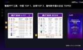 视觉中国战投企业像素绽放PixelBloom完成B3轮融资