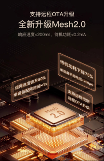 智能窗帘电机推荐，2025智能窗帘电机怎么选？