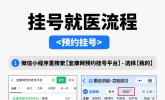 【宜康网预约挂号平台】上海精神科怎么预约？