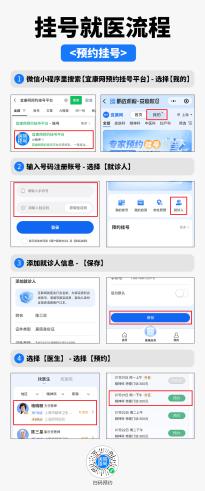 【宜康网预约挂号平台】上海精神科怎么预约？