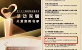 省呗母公司联动 “益+小站” 斩获深圳关爱行动大奖,共建城市温暖生态