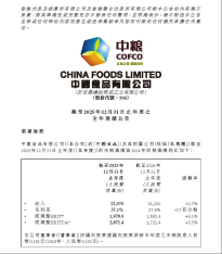 中国食品2025年财报：结构优化见成效，多点支撑开新局