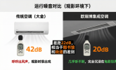 为了我的家庭影院，我换掉了全屋的中央空调和智能中控
