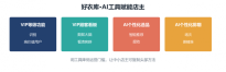 公域KOL转型私域品牌特卖第一平台怎么破局？好衣库选品佣金